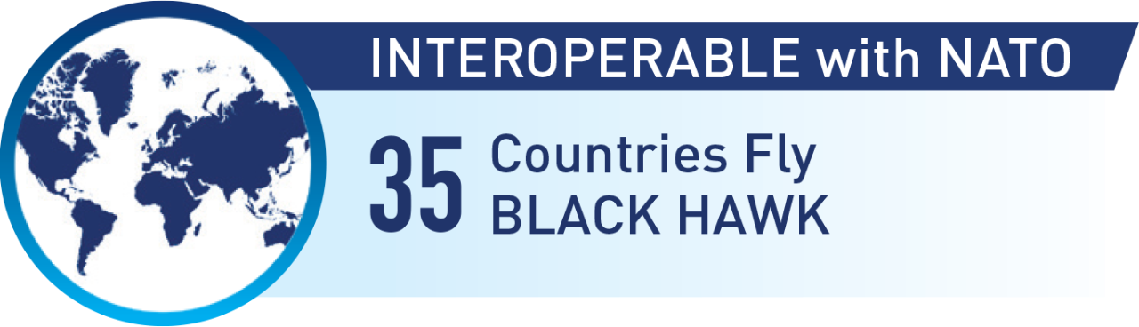 BLACK HAWK Interoperable with NATO